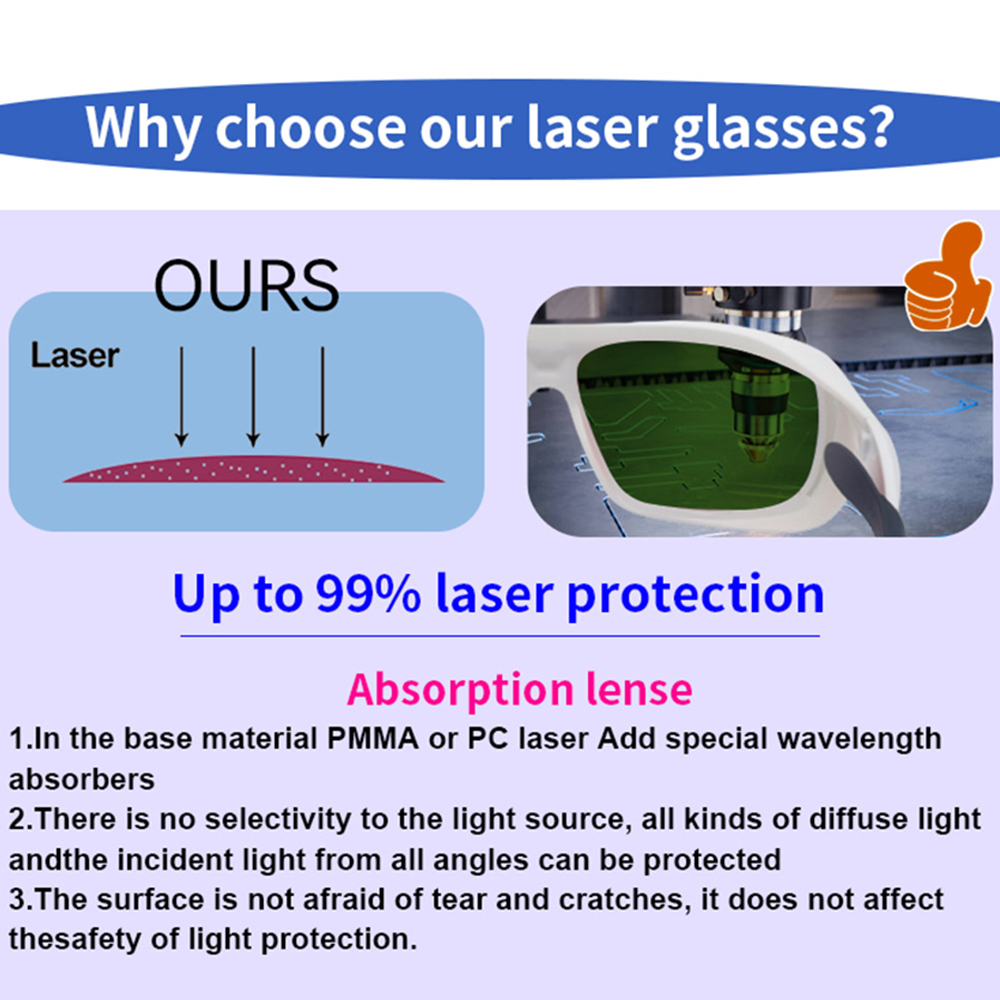 OD7+ Kacamata Safety Laser Kac - Industrial Laser Glasses ulasan dan harga