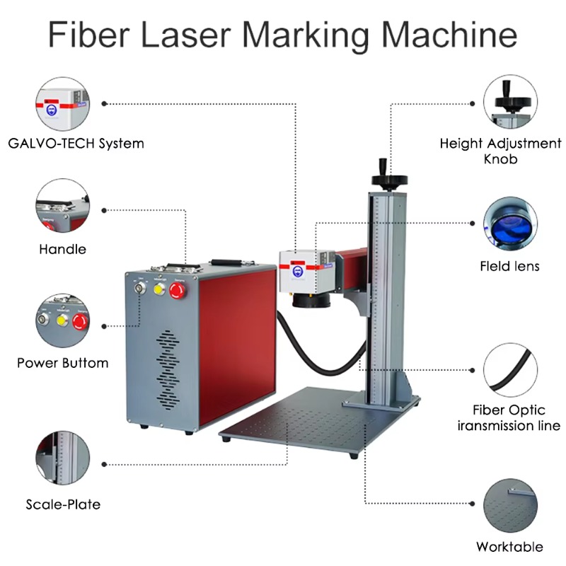 Mesin Penanda Laser Serat Port - Industrial Laser Engraver For Metal ulasan dan harga