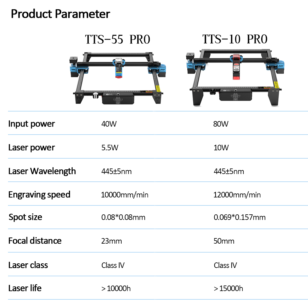 Twoores TTS-55 PRO mesin pahat - Industrial Laser Engraver For Metal ulasan dan harga